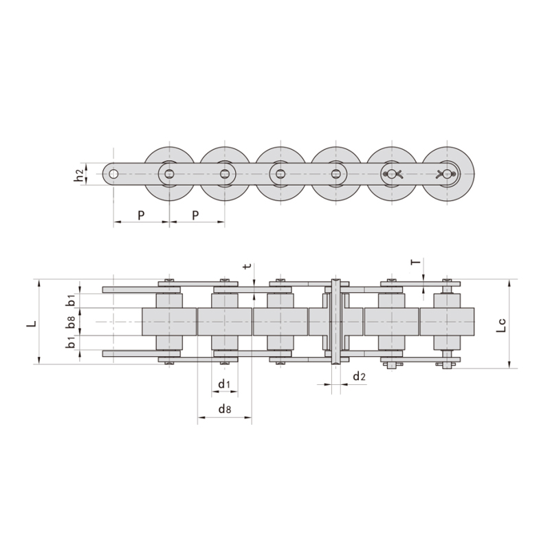 Podwójne plus łańcuchy