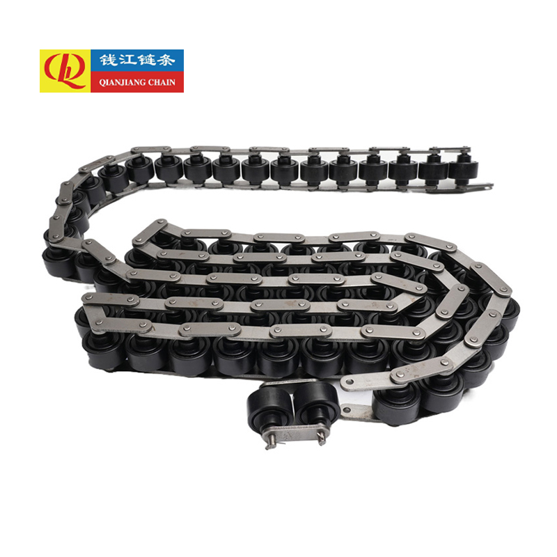 Podwójne plus łańcuchy